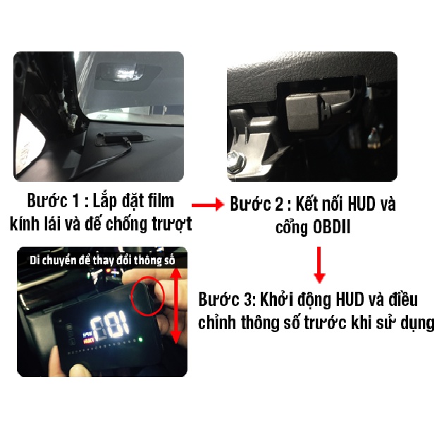 Màn Hình Hắt Kính HUD M7, Hiển Thị Tốc Độ Và Cảnh Báo Tốc Độ Ô Tô, Xe Hơi Cắm Cổng OBD2 + USB GPS