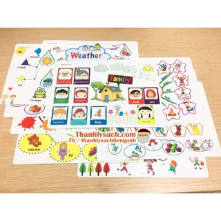 Tranh sơ đồ tư duy MIND MAP - 11 TỜ - A4