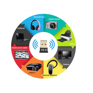 usb bluetooth 5.0 cho pc/laptop/tay bấm ps4/xboxone/loa bluetooth