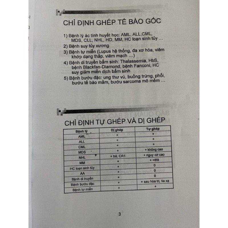 Giao trinh huyet hoc