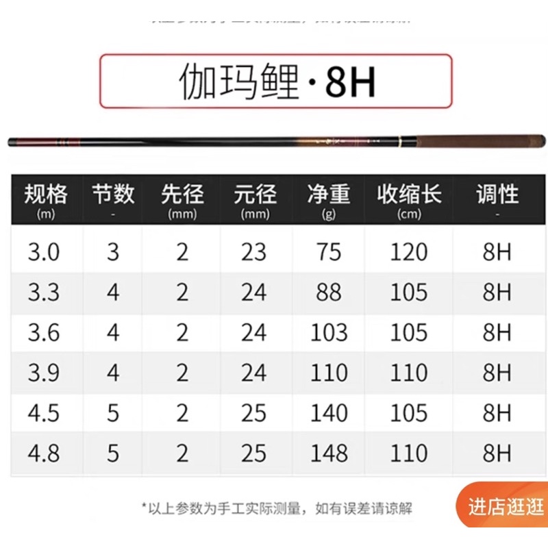 Cần GAMAKATSUX bản 6h