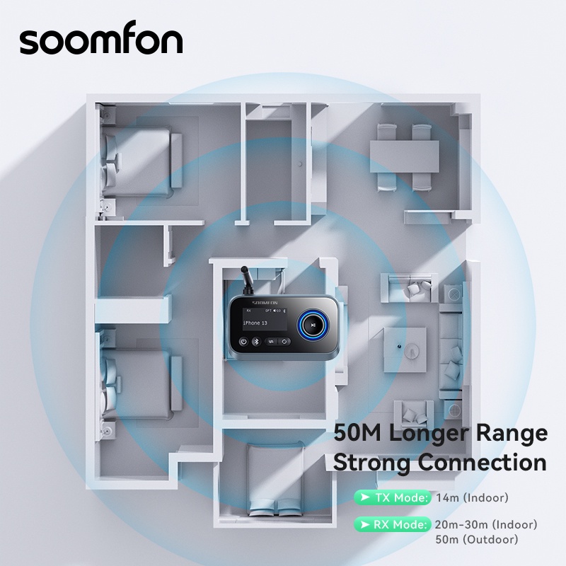 Thiết Bị Nhận Tín Hiệu thu phát Bluetooth 5.0 AUX RCA 2 Trong 1 Kèm Dây Cáp Quang 3.5mm Cho TV loa tai nghe