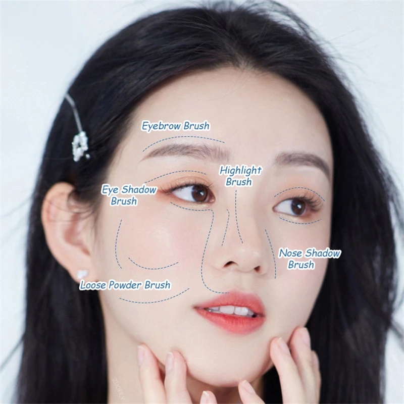 Set 6 Cọ Trang Điểm XIXI Thiết Kế Nhỏ Gọn Tiện Dụng