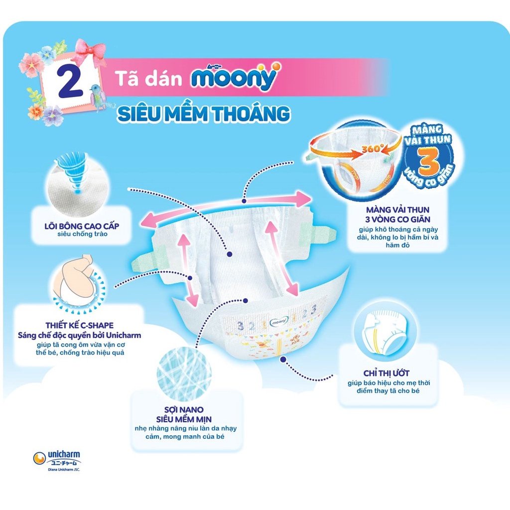 Tã Bỉm Moony Natural Trắng/Xanh Quần Dán Size Newborn S M L XL Nhật Bản