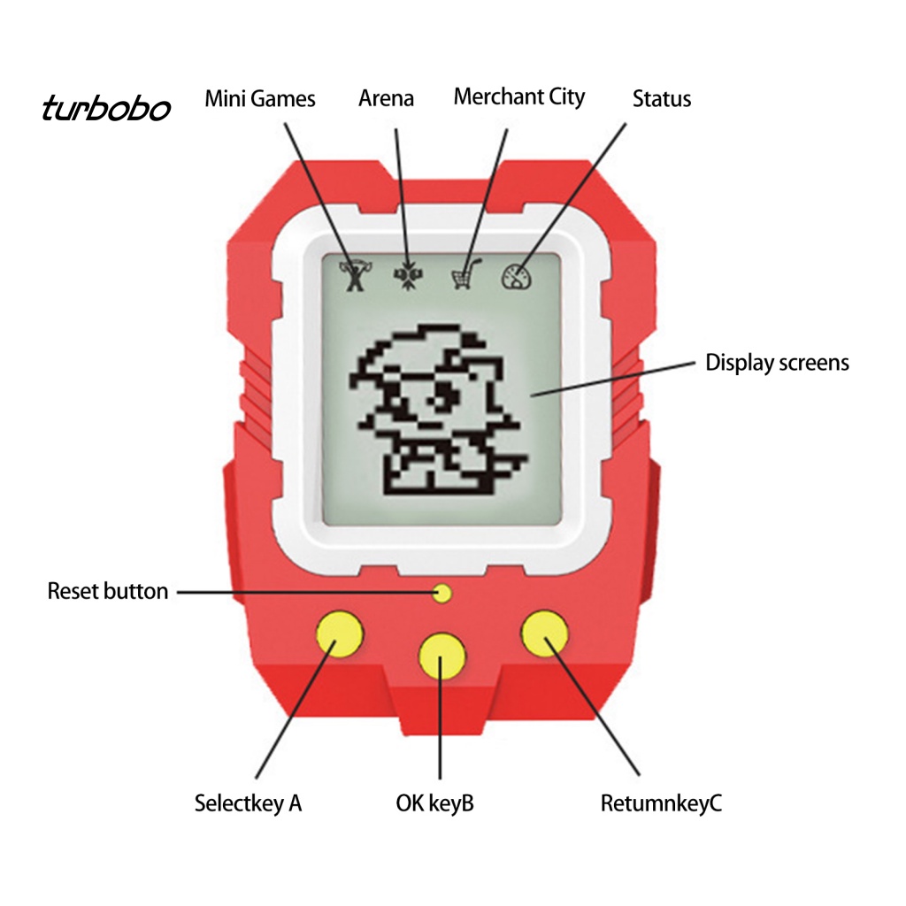Máy Chơi Game Cầm Tay turbobo Dễ Mang Theo
