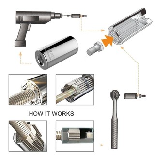 ĐẦU VẶN BULONG , VẶN ỐC ĐA NĂNG  /HTB