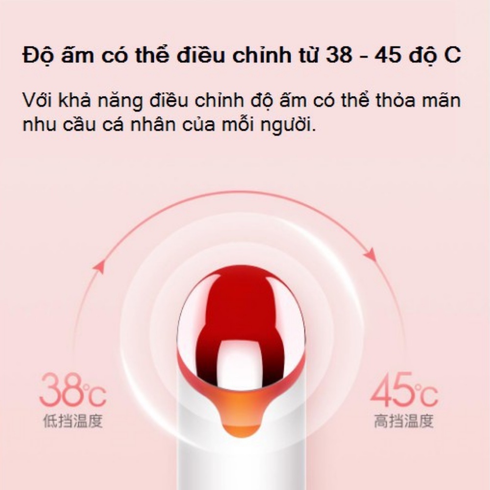 Máy Massage Mắt Xiaomi WX MY300 Với 3 Chế Độ Massage Giúp Làm Ấm Và Dễ Chịu Cho Mắt - Bảo Hành 12 Tháng