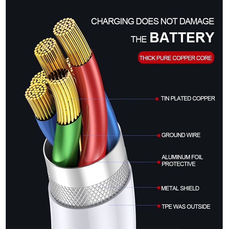 Dây Cáp Sạc Nhanh MFI Chứng Nhận 20W PD Cho 6 / 7 / 8 / x / 11 / 12 / 13 Plus