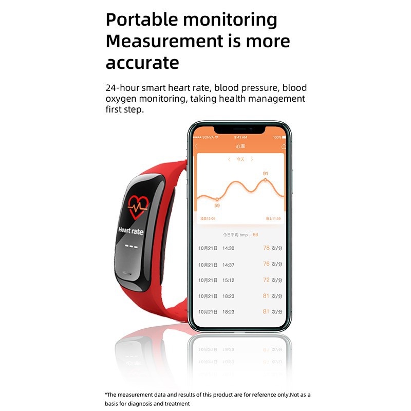Vòng Đeo Tay Thông Minh C1plus Theo Dõi Nhịp Tim Huyết Áp Cho Android IOS