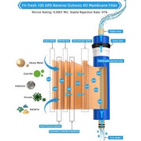 Màng ro- lõi số 4 màng ro dow nhập khẩu từ USA