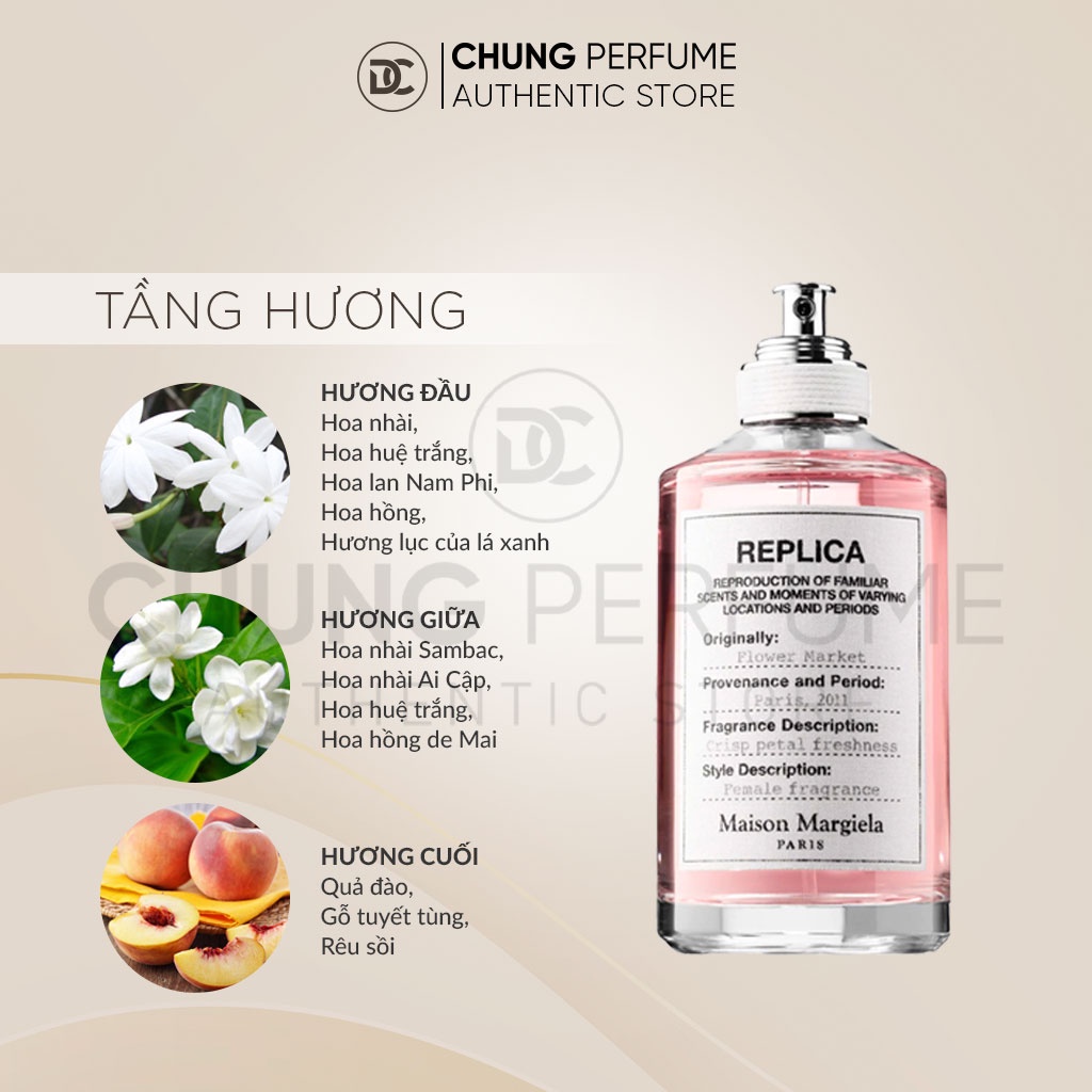 Nước Hoa Unisex Replica Flower Market mẫu thử 2ml 5ml 10ml