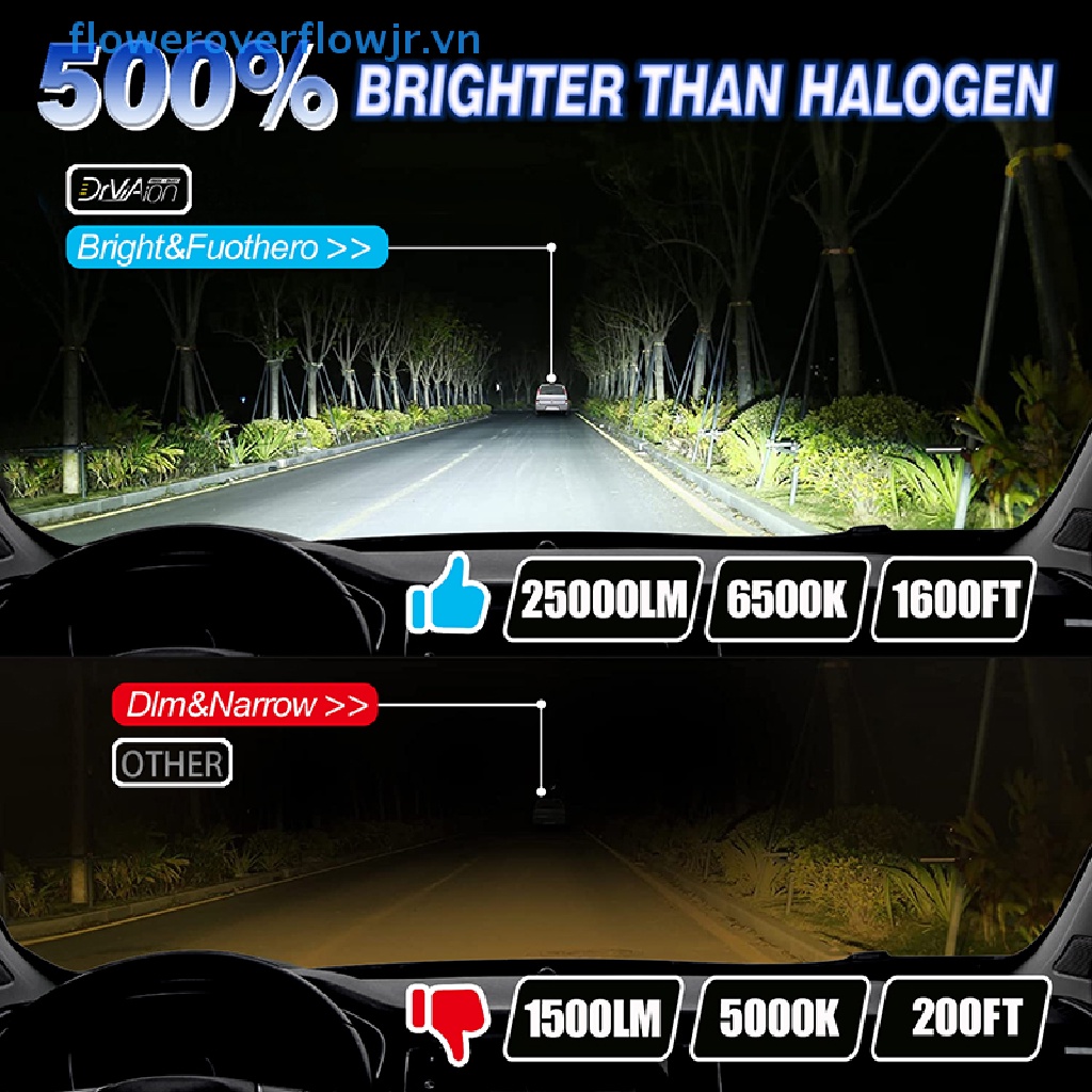 2 Đèn Pha LED H1 180W 25000LM 6500K Ánh Sáng Trắng 12V / 24V Cho Xe Hơi