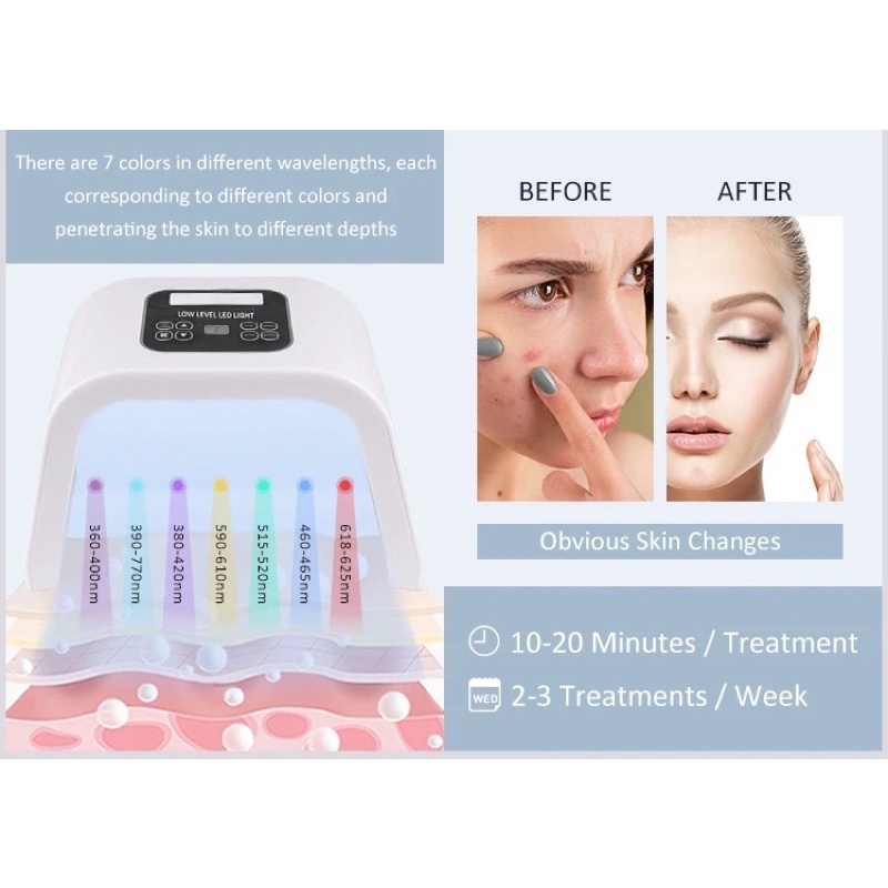 Vòm ánh sáng sinh học Omega light 7 màu dùng cho spa thẩm mỹ