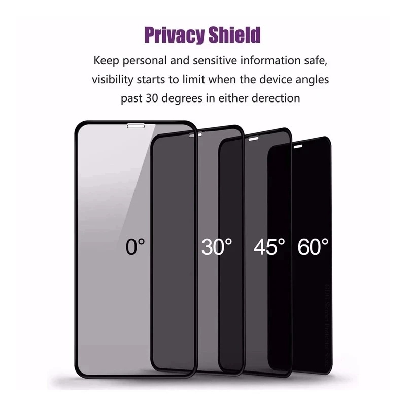 Kính Cường Lực Chống Thâm Nhập Thông Tin Cho Samsung Galaxy M14 5G M23 M53 M33 M52 M32 M22 M12 M02 M42 M62 M51 M31 M11 M31s