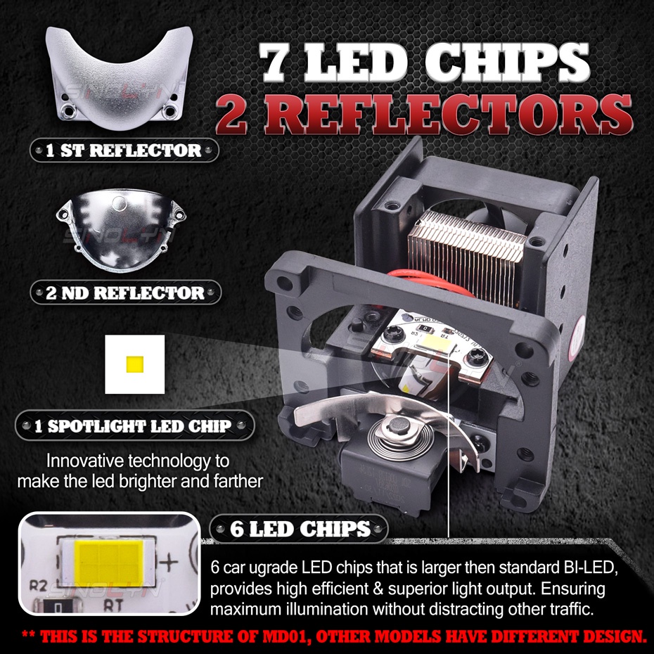 Đèn Pha led 1.5 "12v 45w Dạng Vuông Ánh Sáng Trắng Dành Cho Xe Mô Tô