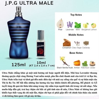 Nước hoa Nam - Jean Paul Gaultier Ultra Male EDT