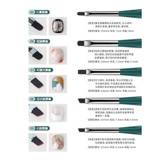 Set Cọ Moding Dành Cho Sơn Gel