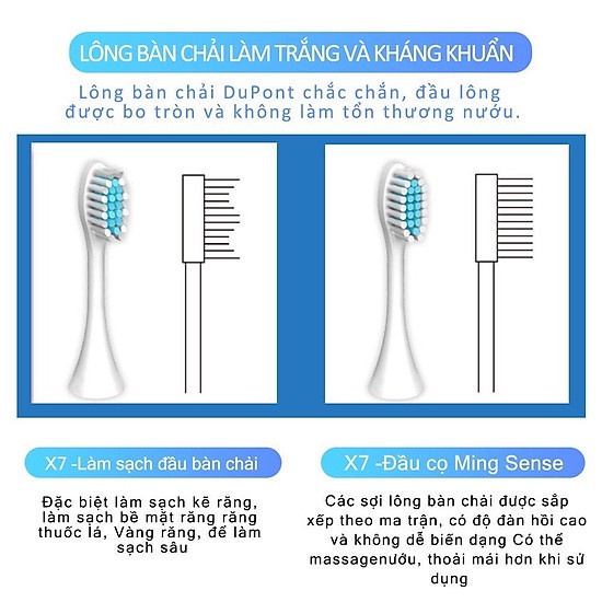 Bàn chải điện HAMANI X7 Pro 6 chế độ rung máy đánh răng điện tự động chải sạch mảng bám chăm sóc răng bảo hành 6 tháng