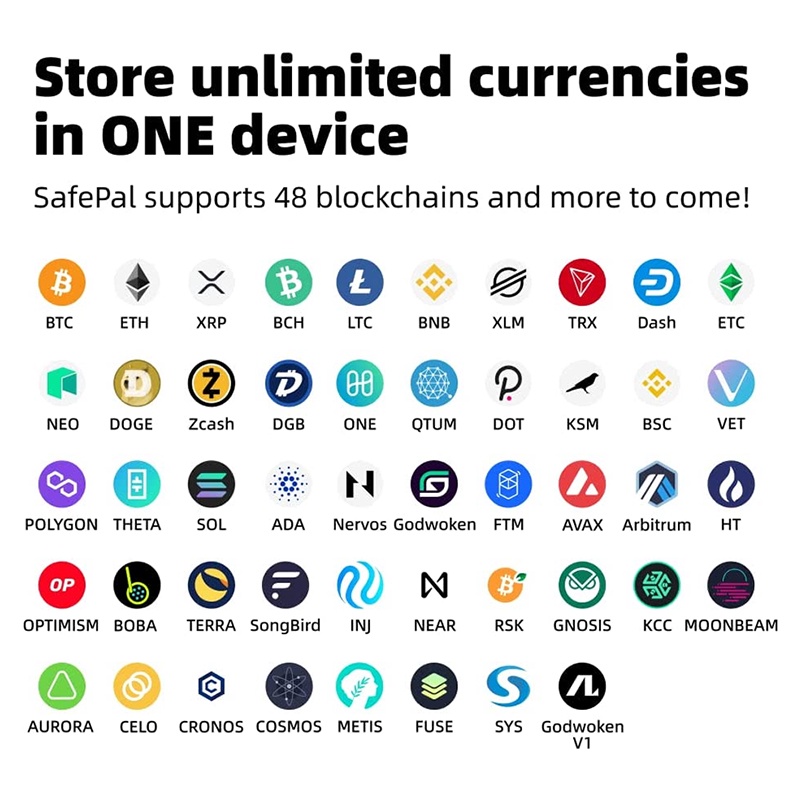 Ví lạnh SafePal S1 chính hãng - ĐẠI LÝ ỦY QUYỀN