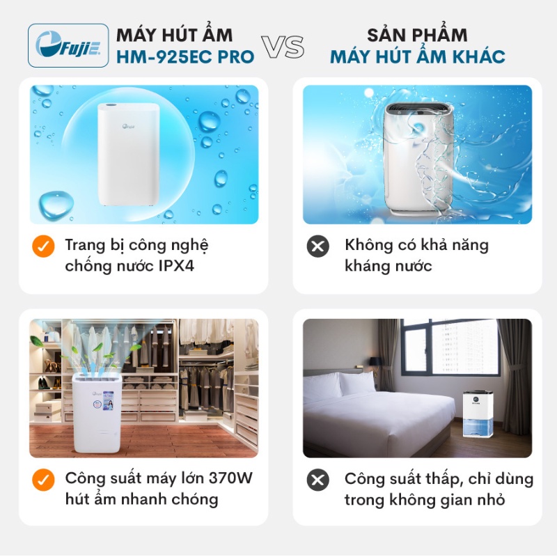 Máy hút ẩm và lọc không khí nhập khẩu FUJIE HM-925EC Pro Kết nối wifi thông minh - Bảo hành điện tử toàn quốc