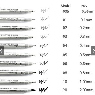 SUPERIOR - Bút Đi Nét Kháng Nước Superior
