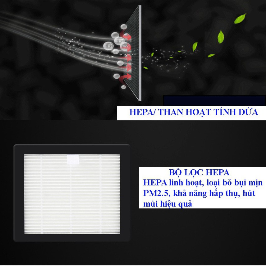 Máy lọc không khí ô tô, xe hơi, chống say xe, lọc bỏ khói và bụi mịn PM2.5 và tạo ion và khử mùi hôi - Bảo hành 6 Tháng.