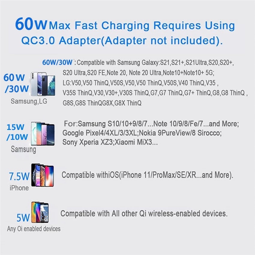 Đế Sạc Nhanh Không Dây 60W Cho iPhone 14 13 12 11 Pro Max X Samsung Xiaomi