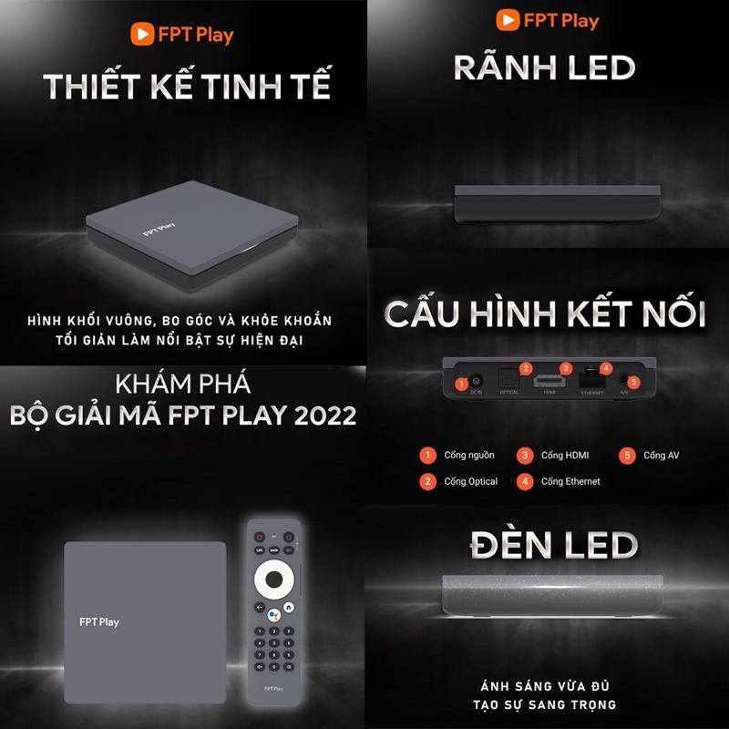 FPT play box 2023 phiên bản mới nhất
