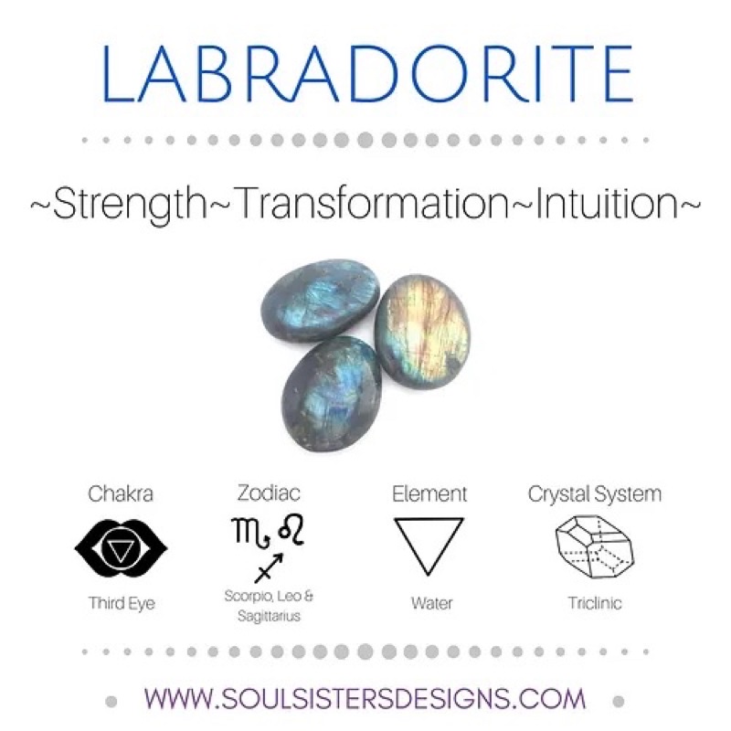 Viên tim đá hắc nguyệt quang - LABRADORITE PALM STONE HEART - tự nhiên trang trí @gocdoquyen