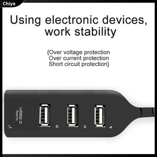 Bộ Chia 4 Cổng Usb Tốc Độ Cao Cho Pc Laptop Notebook