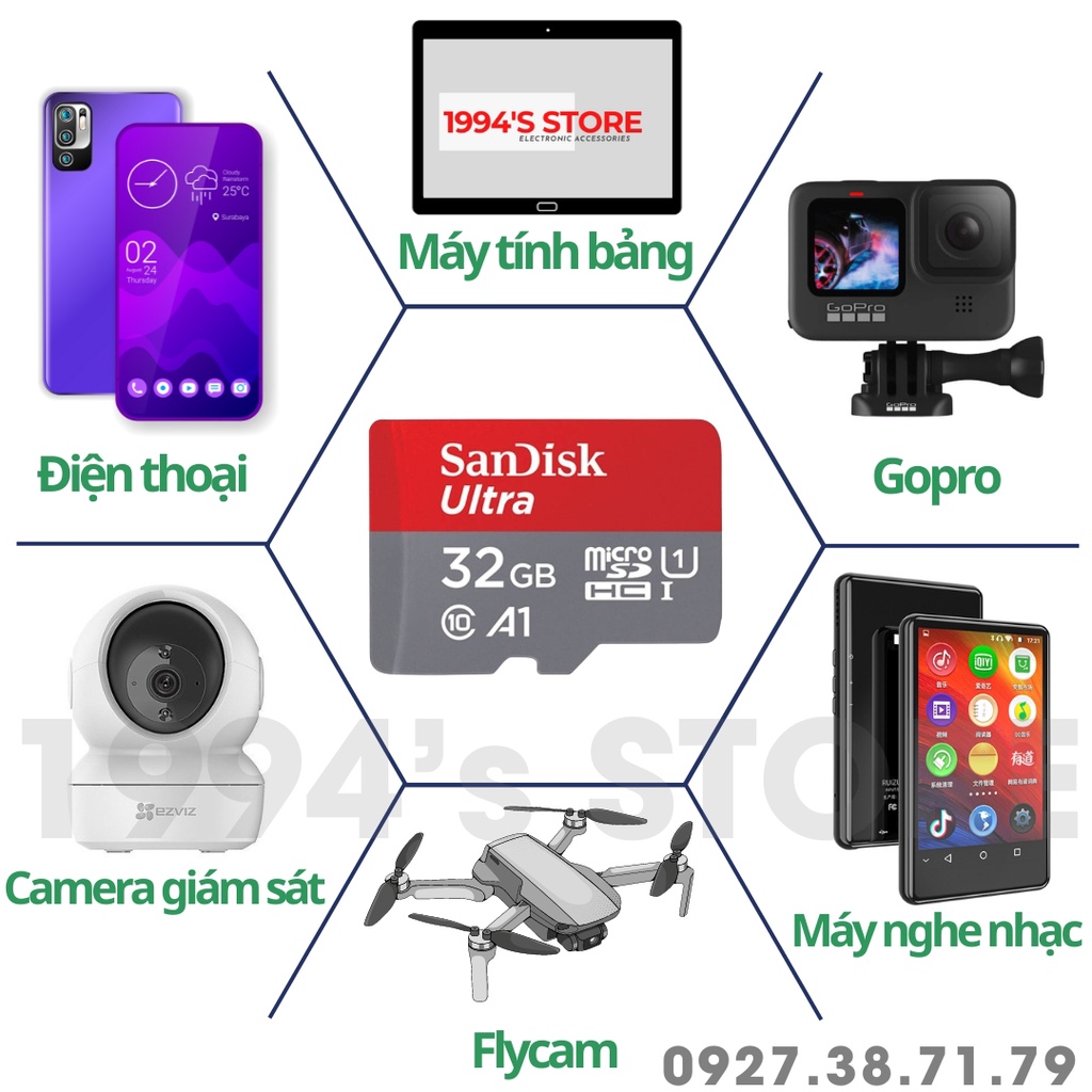 Lexar 128Gb Thẻ nhớ microSDXC128Gb 100MB/s Dùng cho Camera ip wifi, camera hành trình, camera giám sát, điện thoại ..