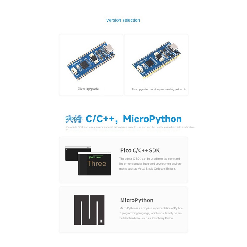 Bảng Mạch Điều Khiển RP2040 Plus RP2040 Lõi Kép 16MB Cho Raspberry Pi Pico