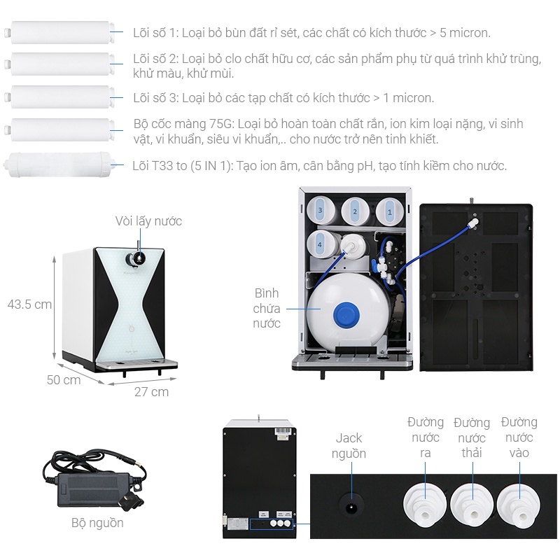 Máy lọc nước RO hydrogen ion kiềm Kangaroo KG100MED - Điện Máy Kho