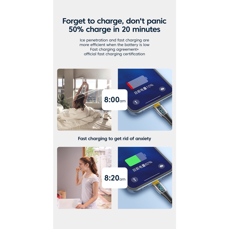 Dây Cáp Sạc Nhanh 30W Type-C Sang L 3A Cho iPhone 14 13 Pro Max