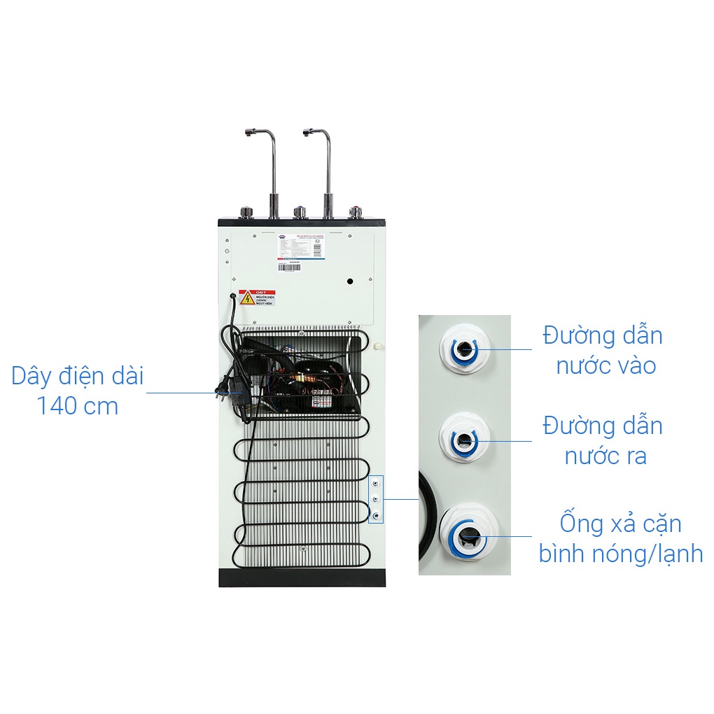 Máy lọc nước RO nóng nguội lạnh Sunhouse SHA76215CK 9 lõi - Điện Máy Tại Kho