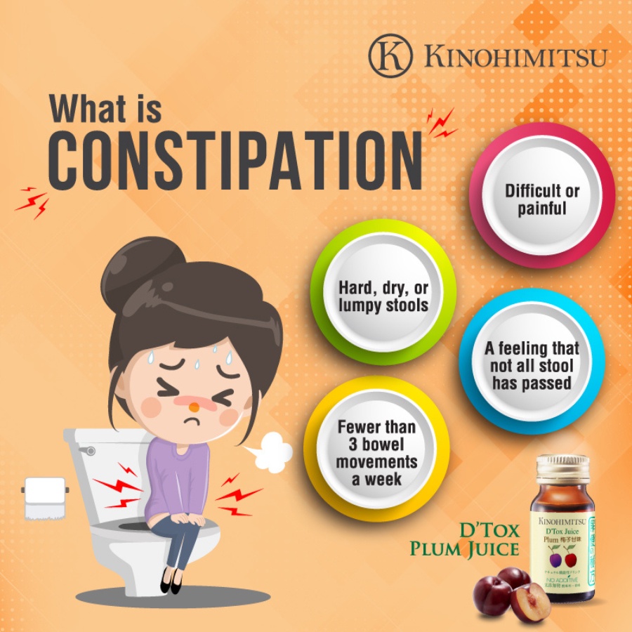 Nước uống detox cơ thể Kinohimitsu D'tox Plum Juice - 06 chai