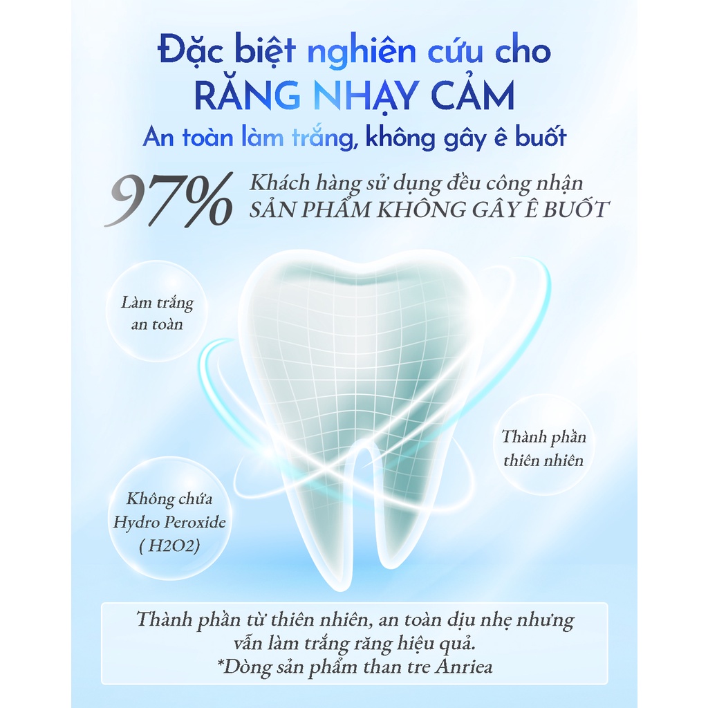 - Miếng Dán Trắng Răng Anriea Black Tooth Whitening - A02