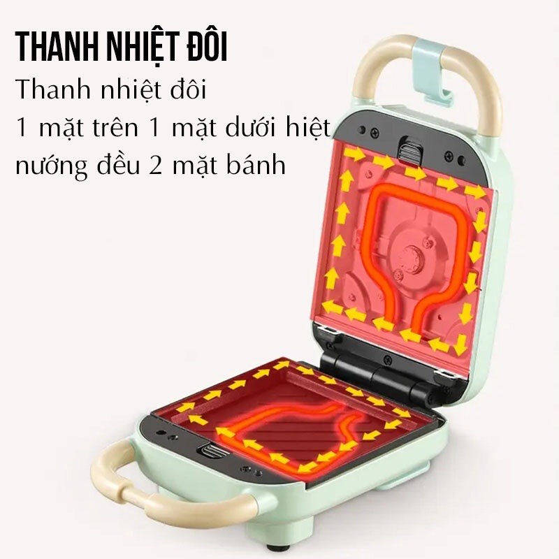 Máy Nướng Bánh Mì - Máy Kẹp Bánh Mì Mini Ép Sandwich, Rán Trứng, Làm Đồ Ăn Sáng, Nướng Thịt 2 Mặt Đa Năng Chống Dính Tốt
