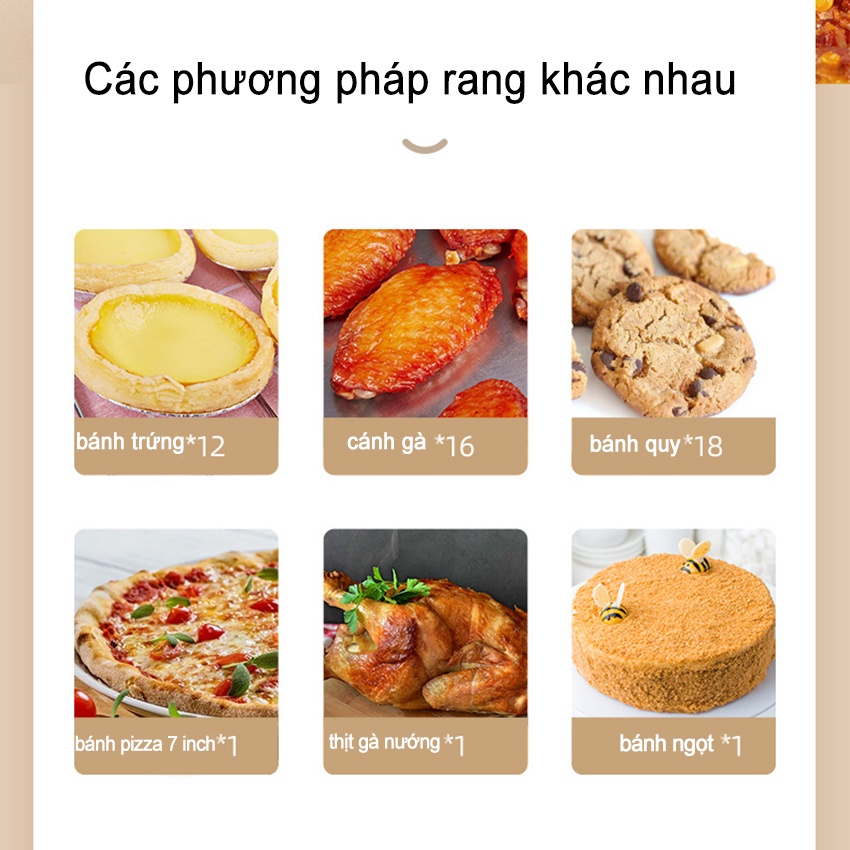 Lò Nướng Mini Đa Năng Màu Xanh 12L