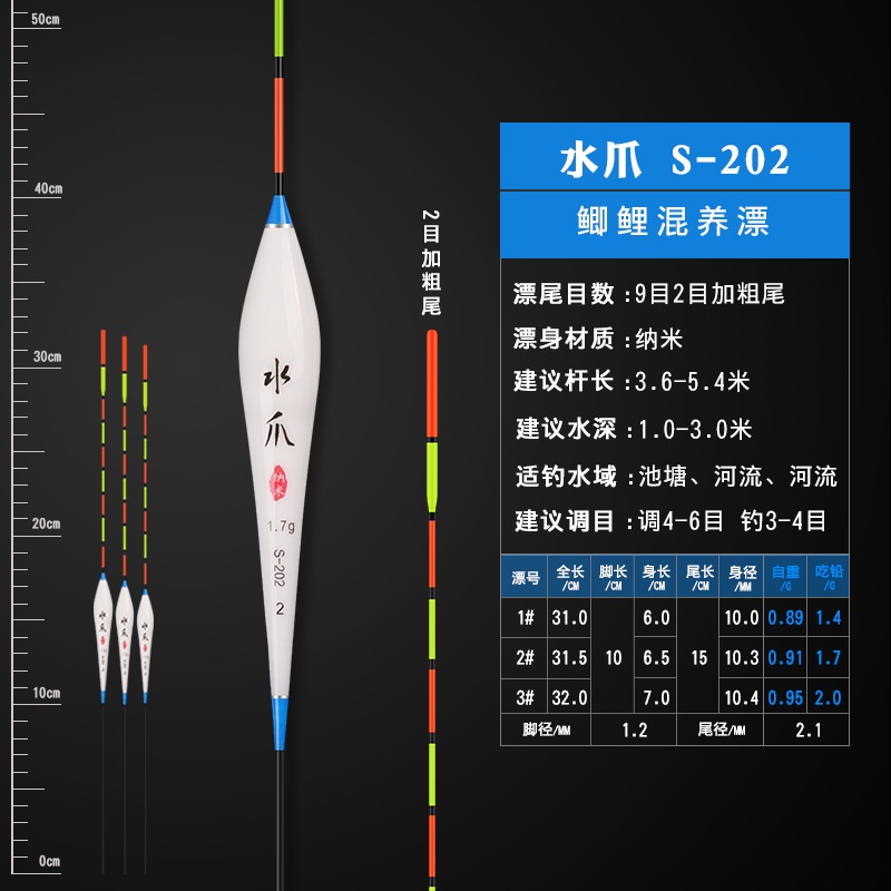 Phao Câu Đài Nano , Phao Câu Cá Chép Siêu Đẹp Sang Trọng .