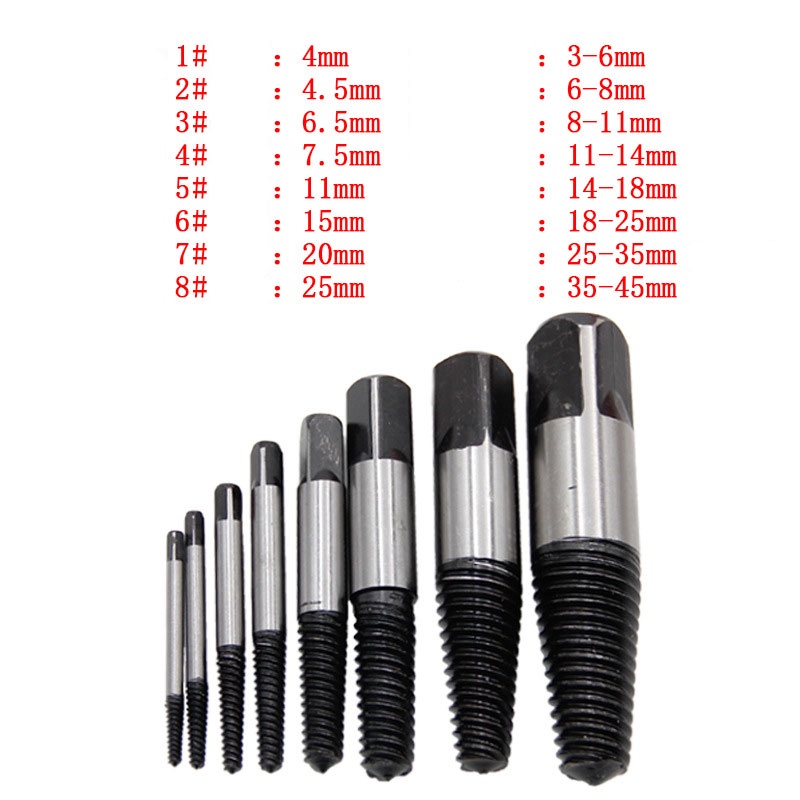 Bộ 8 Mũi Tháo Vít Gãy Cao Cấp Yushan