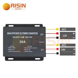 Bộ chuyển đổi nguồn điện 24v sang 12v 10a 15a 20a 30a cho xe hơi