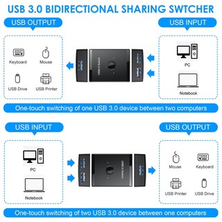 USB Switch KVM USB HUB 3.0 Switcher Selector KVM Switch for PC Keyboard Mouse Printer 1 PC Sharing 2 Devices USB Switch