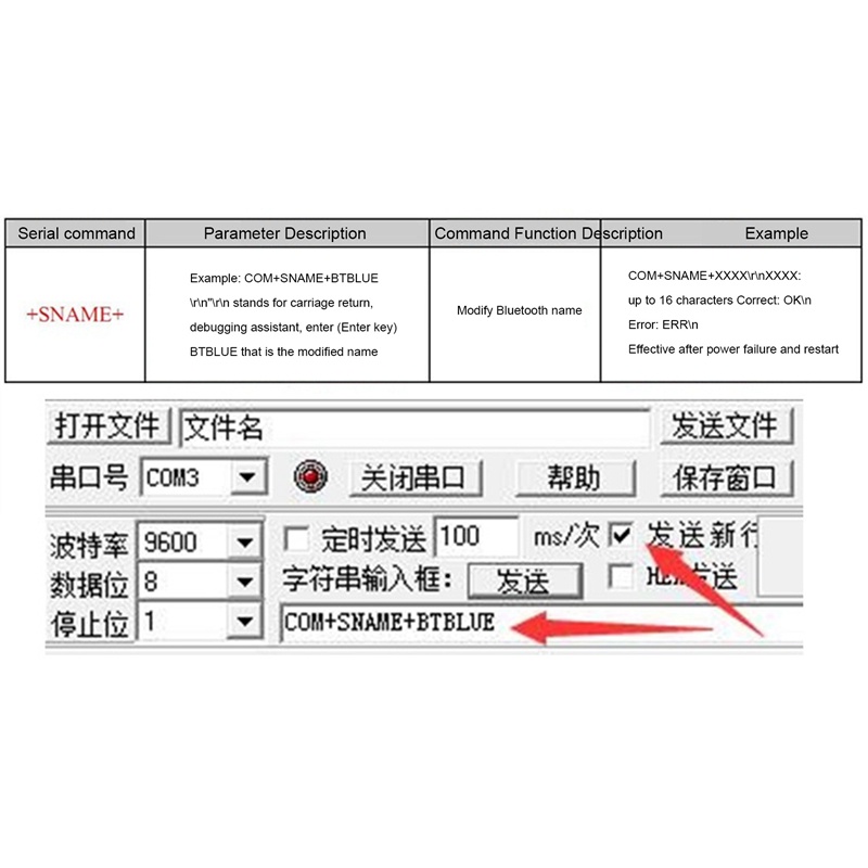 Bảng Mạch Khuếch Đại Âm Thanh bluetooth 5.0 tws aux 80 / 100w