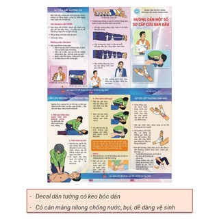 Phát đồ sơ cấp cứu ban đầu (Decal Tranh dán tường khổ A2)
