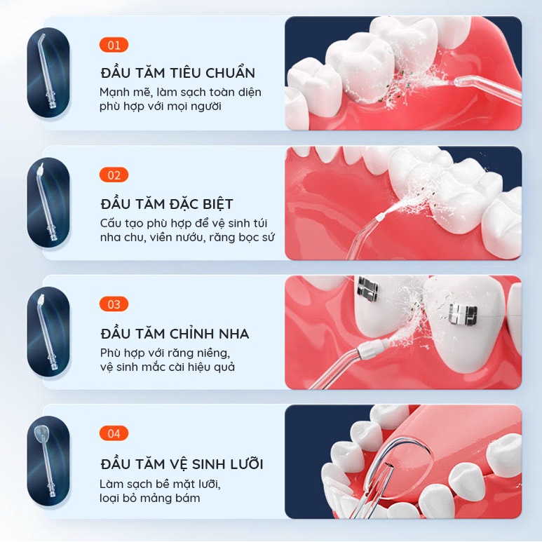 Máy Tăm Nước iSmile ES1W - Sạc Không Dây - Công Nghệ Siêu Âm - Bảo Hành 01 đổi 01 - Chính Hãng iSmile Việt Nam