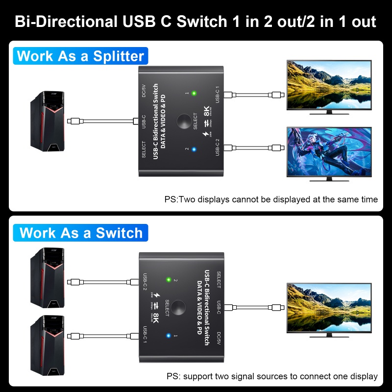 100W USB C Two-way Switcher Type-C Splitter 2x1/1x2 Bi-Direction KVM Data Video Switcher 8K For Computer Monitor Multiple Source