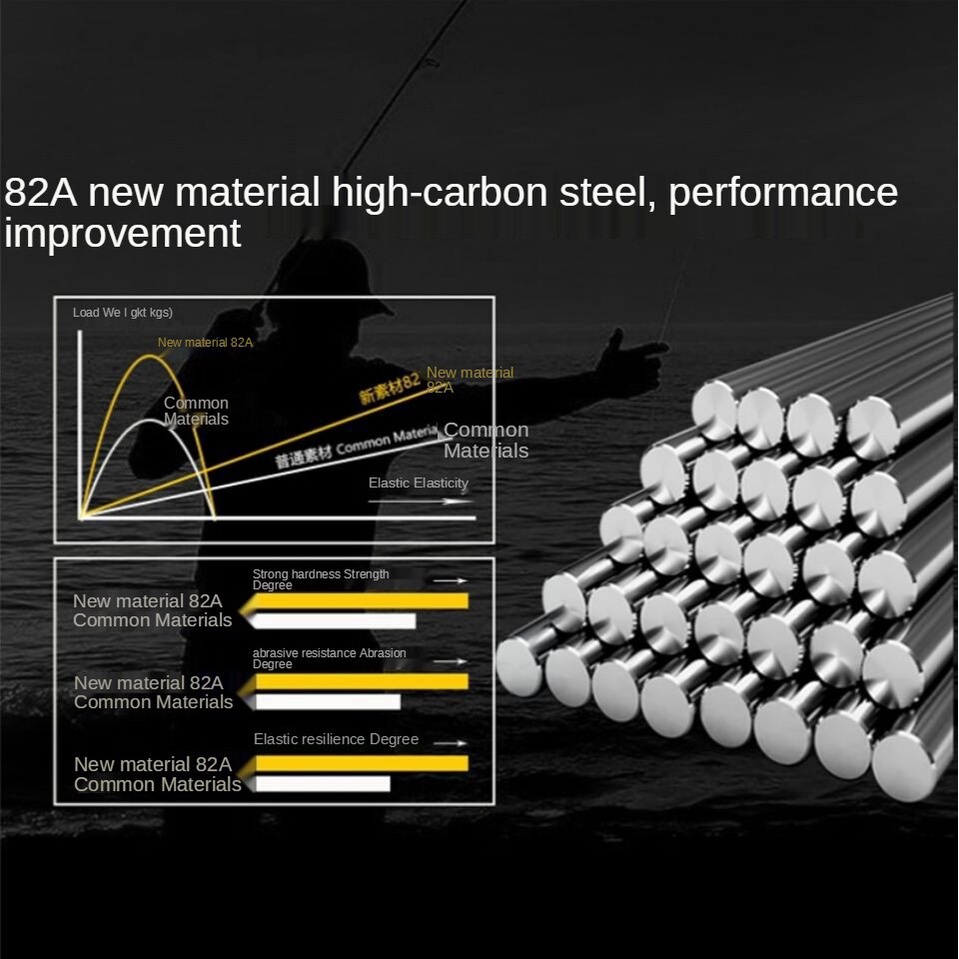 Bộ 500 / 500 Miếng Thép Carbon Mạnh Mẽ Không. Móc Câu Cá 3-12 Chuyên Dụng Chất Lượng Cao