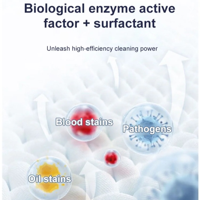 Qinglijie Lưới Khử Trùng Quần Áo Nhẹ Nhàng Hoạt Tính