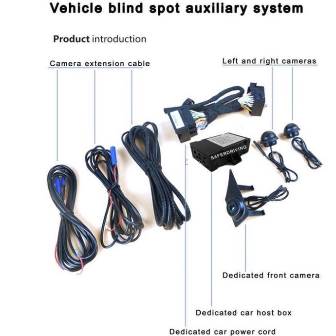 Camera 360 lắp zin cho các  dòng xe FORD /HUYNDAI/ MAZDA/ KIA/ HONDA chính hãng